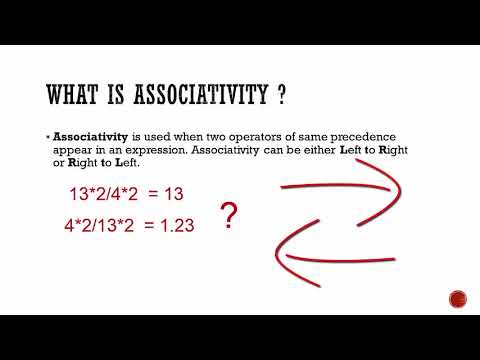 #4 Associativity And Precedence Of Operators In C Programming - YouTube