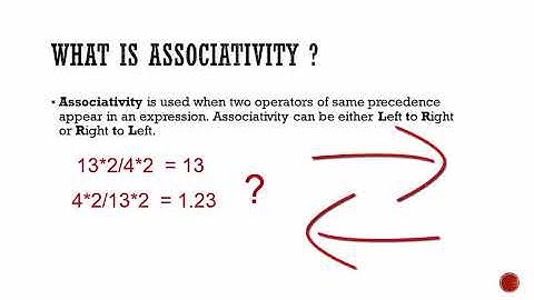 #4 Associativity And Precedence Of Operators In C Programming