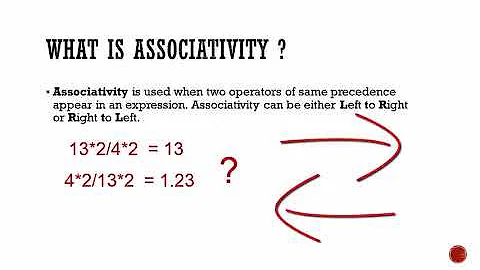 #4 Associativity And Precedence Of Operators In C Programming