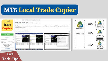 MT5 Local Trade Copier