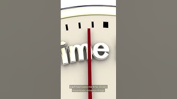 The 5 Tools I Cant Run My Business Without