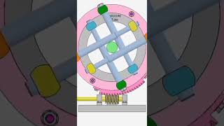Centering device 😍🤩