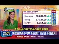 僅次於微軟3.15兆 輝達市值達3.012兆美元！