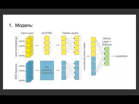 Video: Naenkrat So Opazili 4 NLP-je Nad Memphisom - Alternativni Pogled