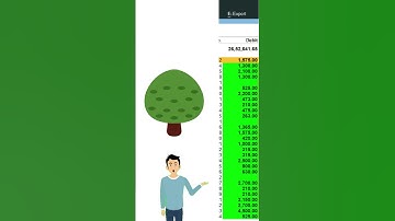 🎨 "Tally TDL Background Color Magic | Rang Birangi Reports Ka Jaadu!" 🌈