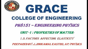 GRACE COE   PH8151 ENGINEERING PHYSICS  UNIT 1   1 3  FACTORS AFFECTING ELASTICITY