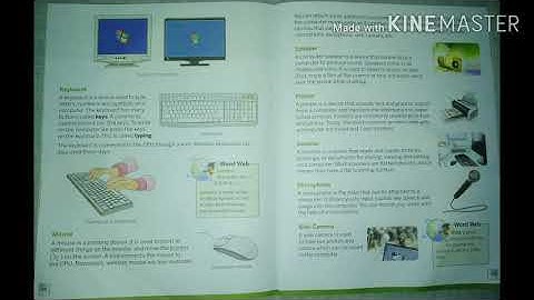 Class : 1  Sub: Computer  Ch: 3 Parts of a Computer  Topic: Explanation & Exercise Work  Part : 1