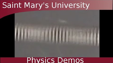 Standing Waves in a Spring