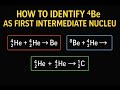 How to Identify ⁴Be as First Intermediate Nucleus in Triple-Alpha Process | Red-Giant Star Fusion