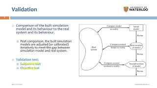 7  Ch10 Verification and Validation Part 1 Video