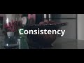 Ambition Belief Consistency (ABC)