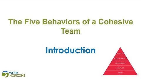 The Five Behaviors of  Cohesive Team- Introduction