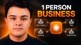 How I'd Build A 1-Person Business With Claude In 21 Days