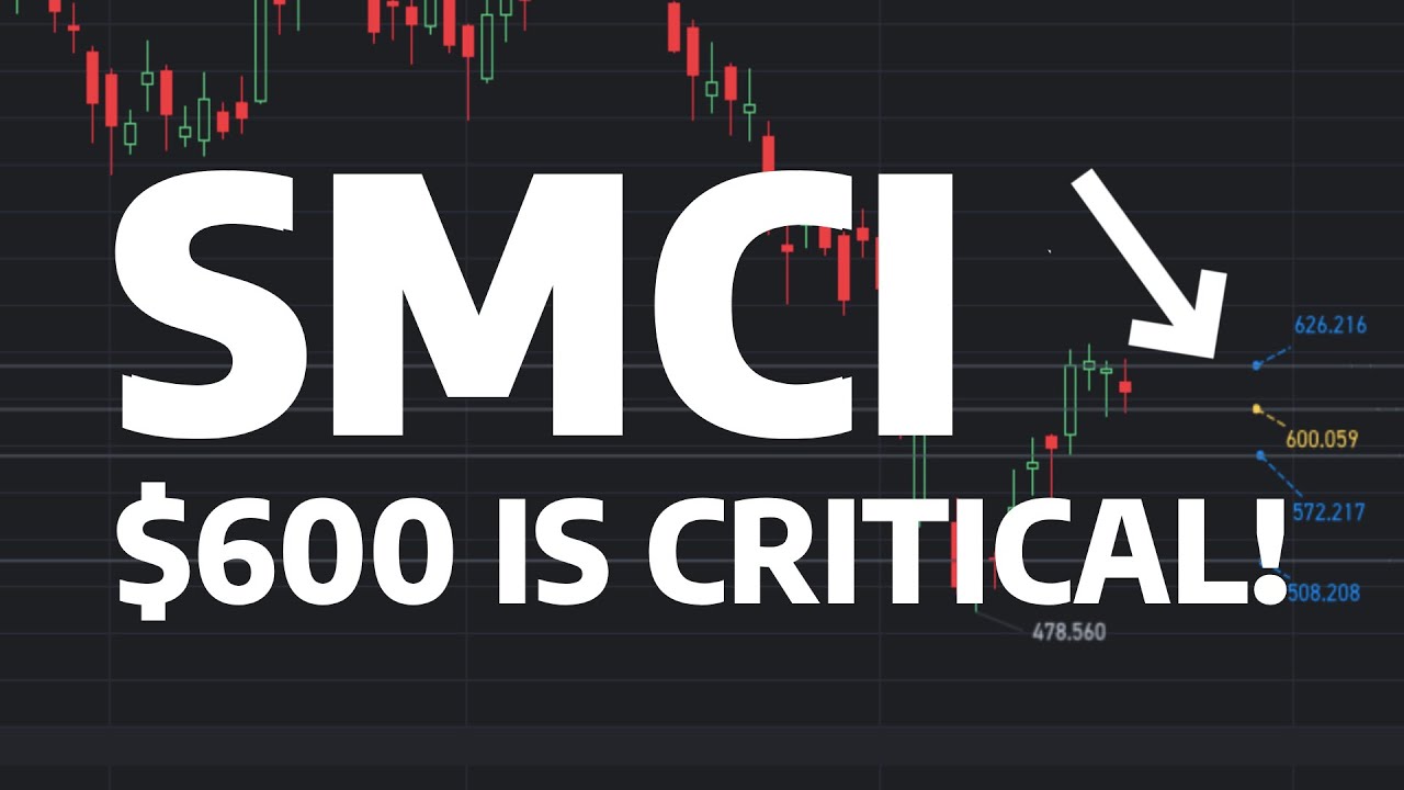 $600 Is Critical! - SMCI Stock Prediction - SMCI Stock Analysis - YouTube