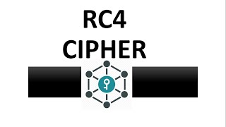 RC4 CIPHER SIMPLIFIED screenshot 1