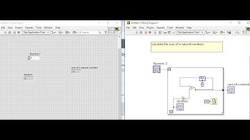 calculate sum of n natural numbers using for loop by LABVIEW