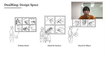 DualRing: Enabling Subtle and Expressive Hand Interaction with Dual IMU Rings