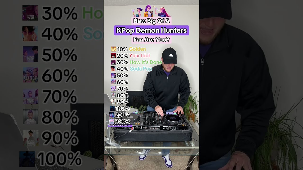 How Big Of A KPOP DEMON HUNTERS Fan Are You Golden Your Idol Soda Pop More 