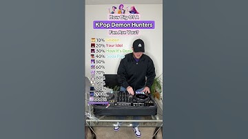 Thumbnail of How Big Of A KPOP DEMON HUNTERS Fan Are You? (Golden, Your Idol, Soda Pop & more!)