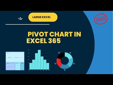 How to Create a Pivot Chart in Excel 365 Hindi - YouTube