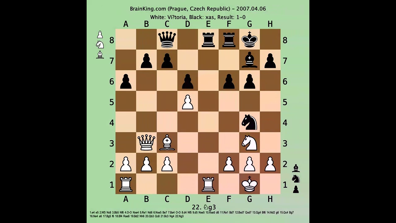 It's All About Chess ♟️  Ruy López Opening: Berlin, Rio Gambit