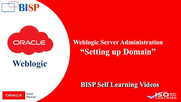 Weblogic Server "Setting up Domain"