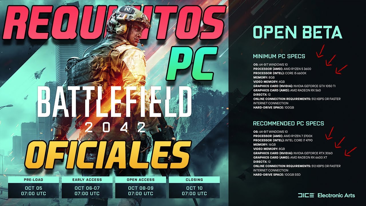 Todo sobre Battlefield 2042: requisitos, modos de juego y novedades