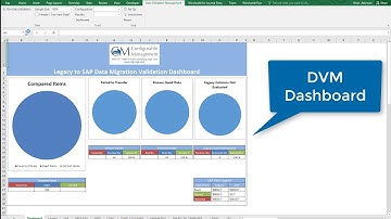 Data Validation: Legacy vs. SAP