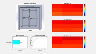 Temperature characterization of Lab-Line 203 Incubator through Thermal Map with Matlab