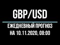 Ежедневный прогноз форекс 10.11, 08:00. Форекс прогноз, движения цены валютной пары фунт - доллар.