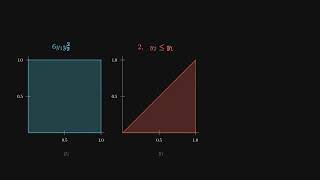 Math Stat I, Lecture 25: Independent Random Variables