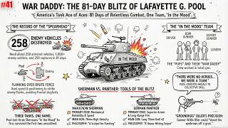 How A "Texas Farmer" Destroyed 258 German Tanks in 81 Days... With The Same 4-Man Crew
