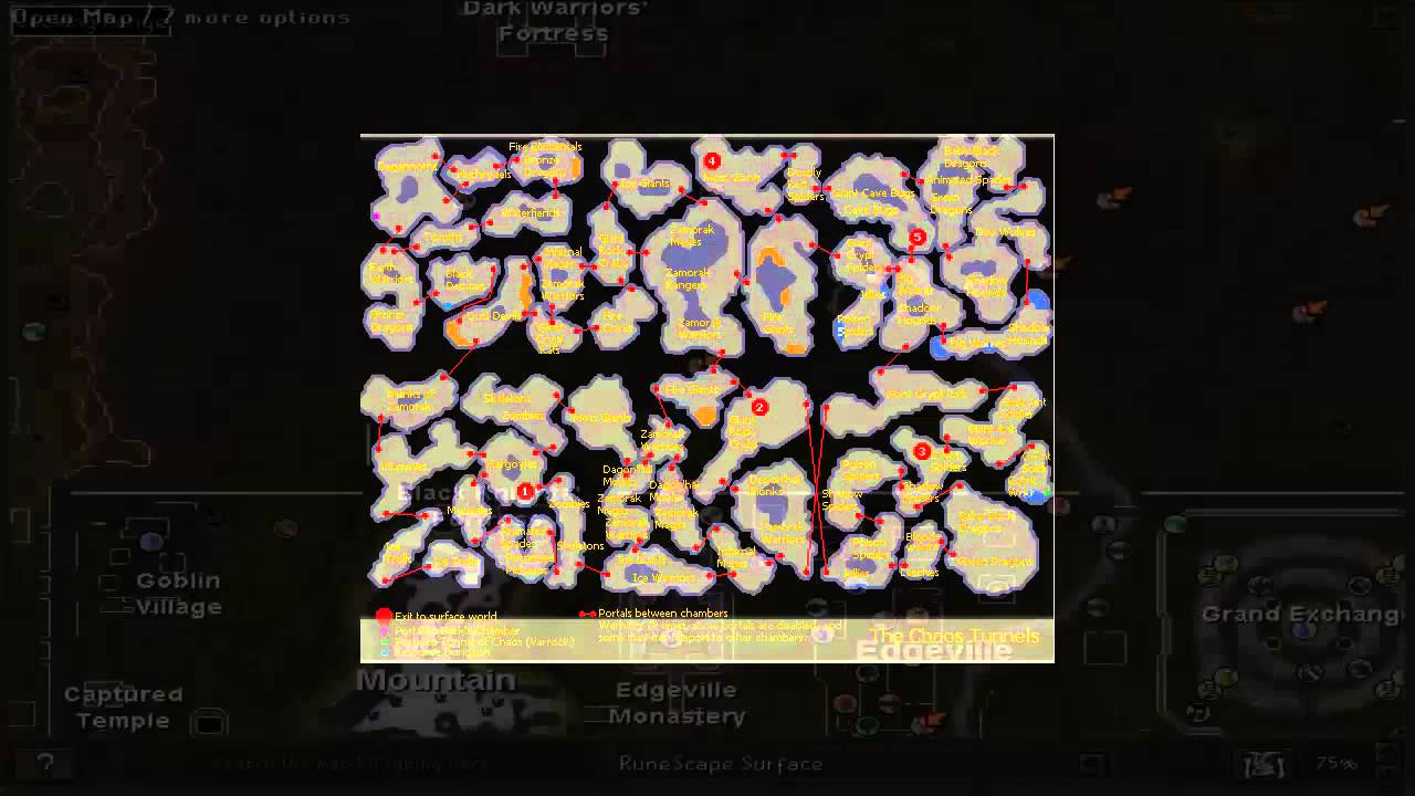 EOC l Quick Slayer Guide l Turoths - epicman1