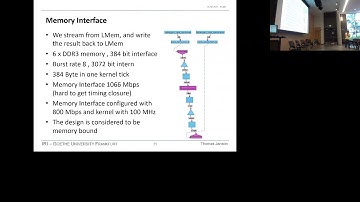 Massive Parallel QCD Computing on FPGA Accelerator with Data Flow Programming - ACAT 2017