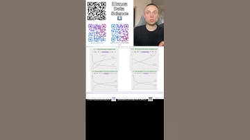 №13 Roadmap Линейная регрессия. Корреляционно-регрессионный анализ. Python. Машинное обучение с нуля
