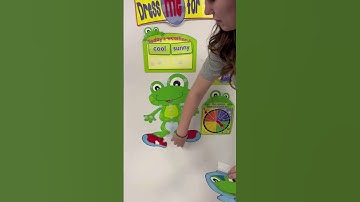 Classroom Readiness Program | Kind Behavioral Health