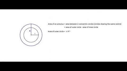 Area of an annulus