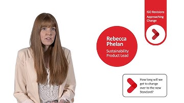 Introducing the ISO 14001 Revision