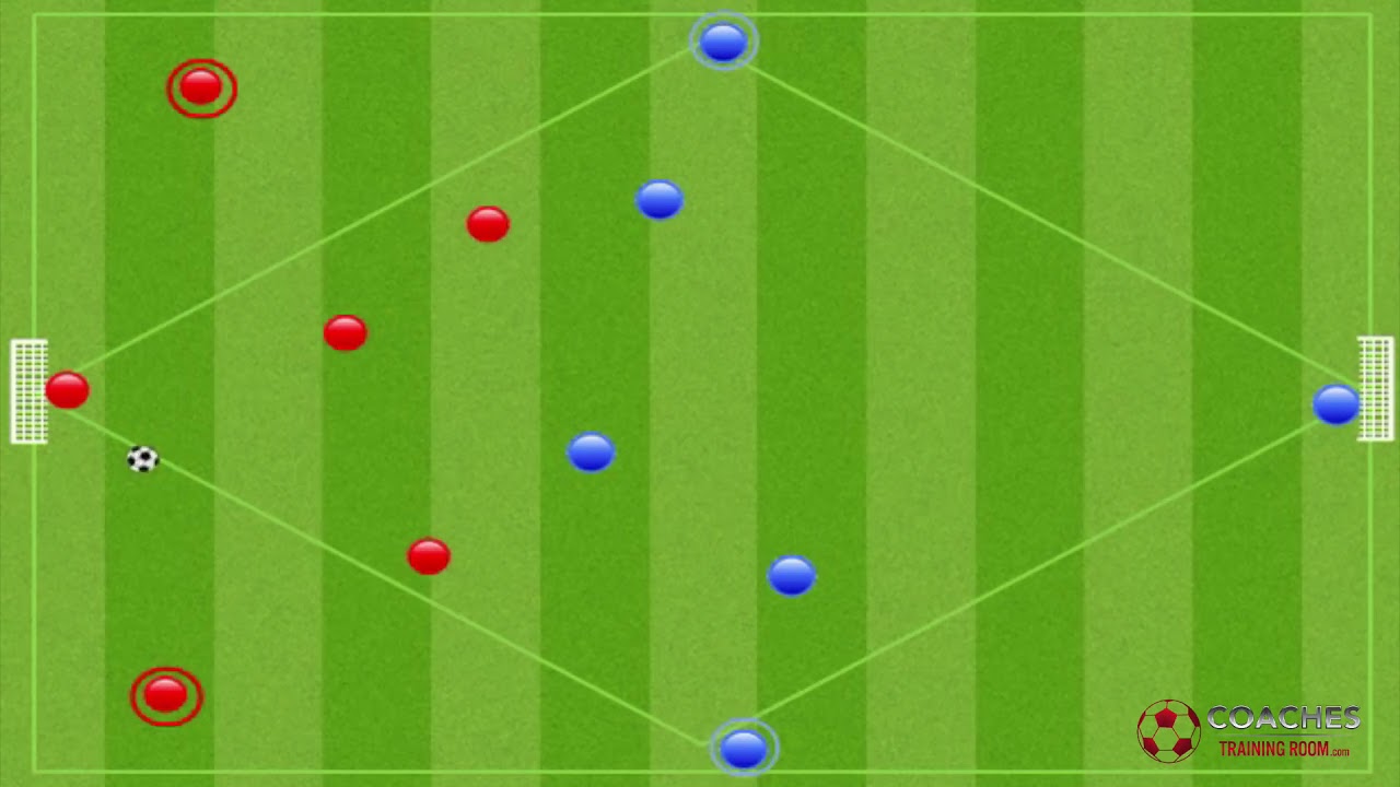 Diamond Passing Small Sided Game Soccer Drill