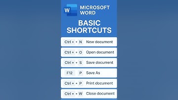 ✨ Basic MS Word Shortcuts | Save Time Instantly! #shorts #msword