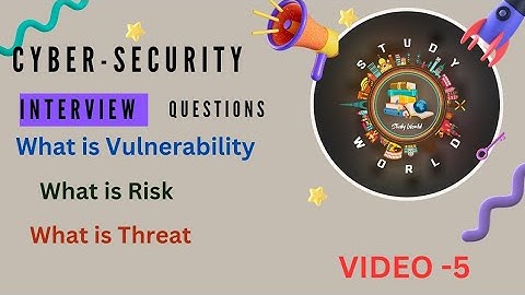 What is Vulnerability, Threats and Risk in Cyber-Security in Telugu #whatisvulnerability