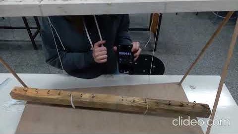 Bilkent Physics 101 Lab Project - Bifilar Pendulum