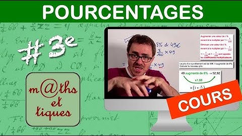 LE COURS : Pourcentages - Troisième