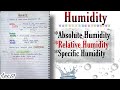 Humidity relative specific absolute  world geography  lec51  an aspirant 
