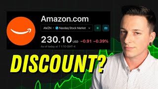 Is Amazon Stock Still a Buy? Full Breakdown