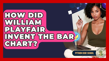 How Did William Playfair Invent The Bar Chart? - Python Code School