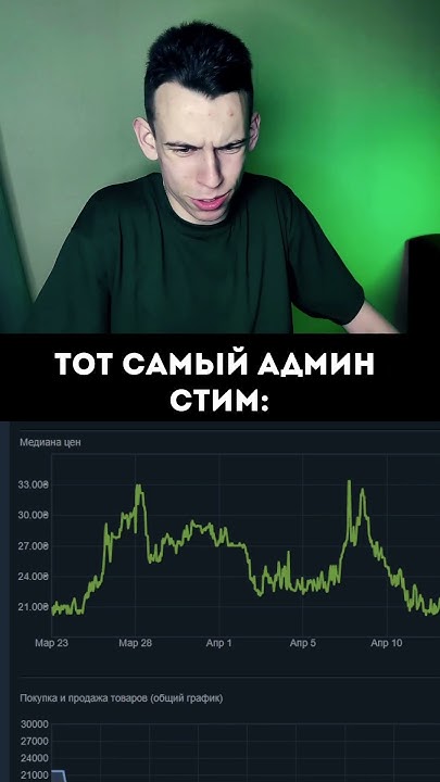 А вы получали бан на торговой площадке? - YouTube