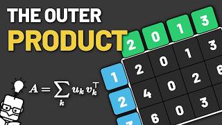 Every Matrix Is a Sum of Outer Products