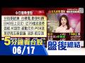 美期漲幅擴大 日韓股市翻紅 台指期今結算 台積電等電子股回檔 金融類股指數刷新高撐大局 台股開低走高 創見:缺貨態勢將延續至2027年底｜主播陳韋如｜【5分鐘看台股】20260617｜非凡財經新聞