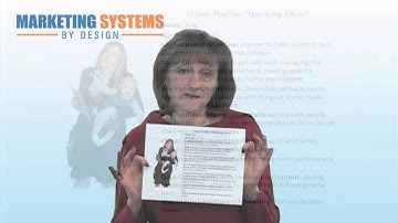 Marketing Tip: Template For Creating Your Ideal Client Profile